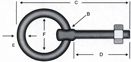 halkali civata metrik 8